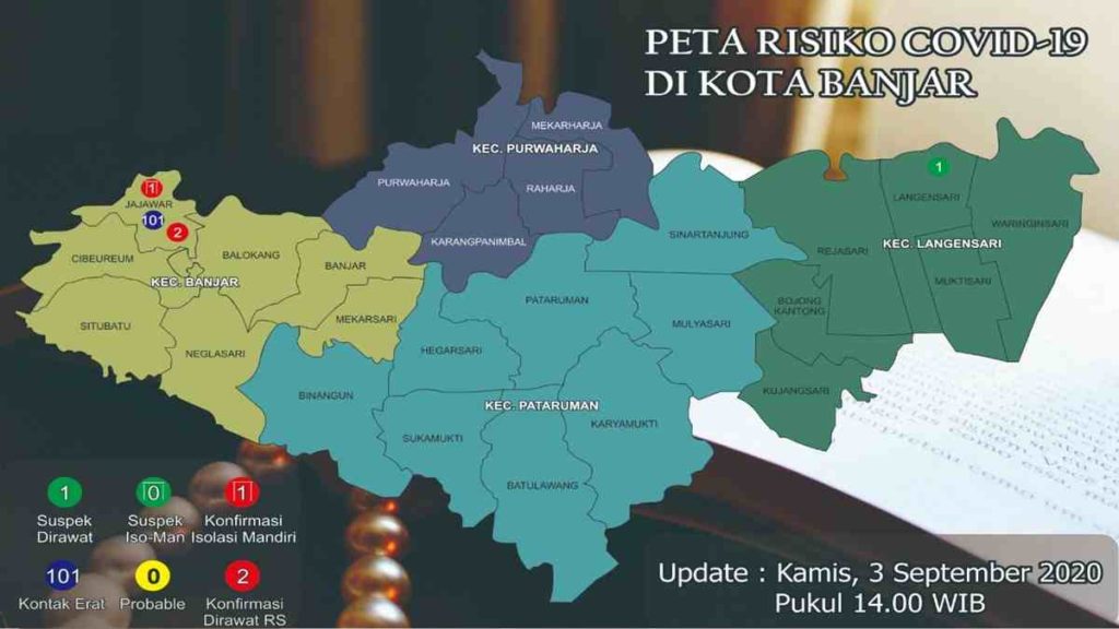 Update Corona Kota Banjar 3 September