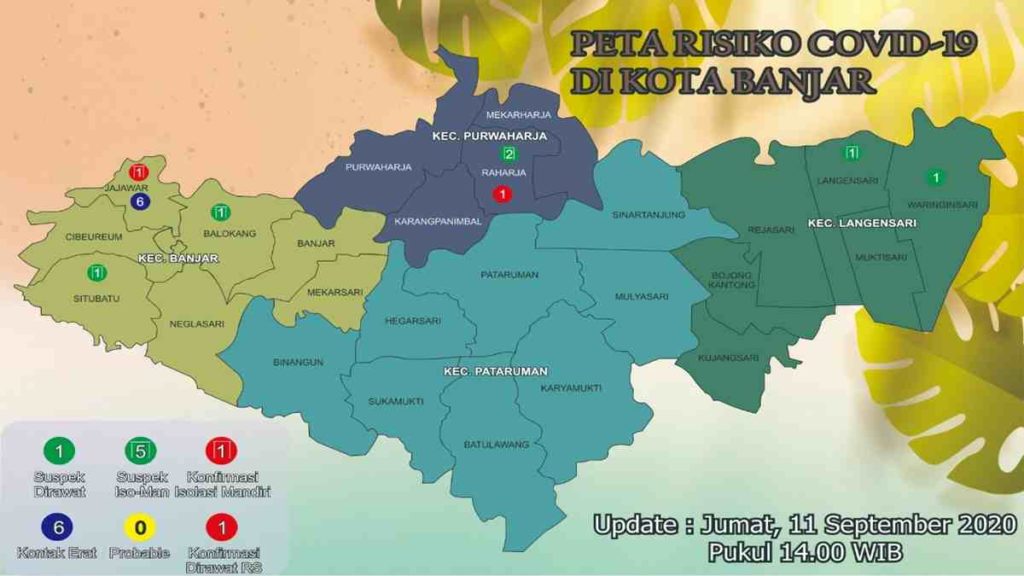 Update Corona Kota Banjar 11 September