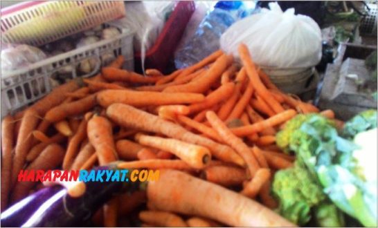 Harga Kebutuhan Pokok di Pasar Ciamis Alami Peningkatan