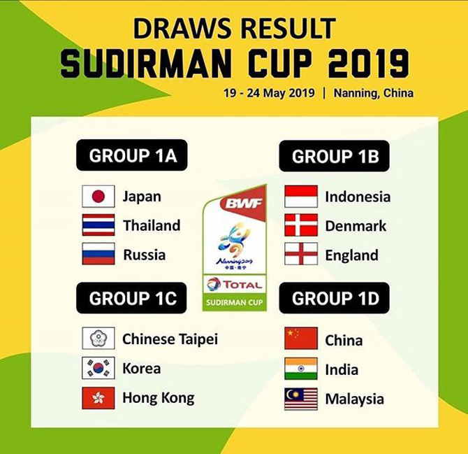 Klasemen Piala Sudirman newstempo
