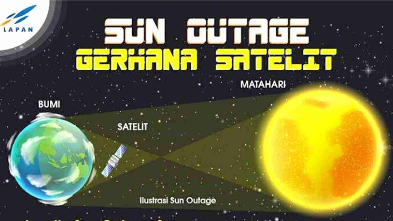 Gerhana Satelit 2019 Bakal Terjadi 23 September Besok Harapan