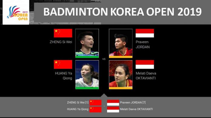 Korea Open 2019