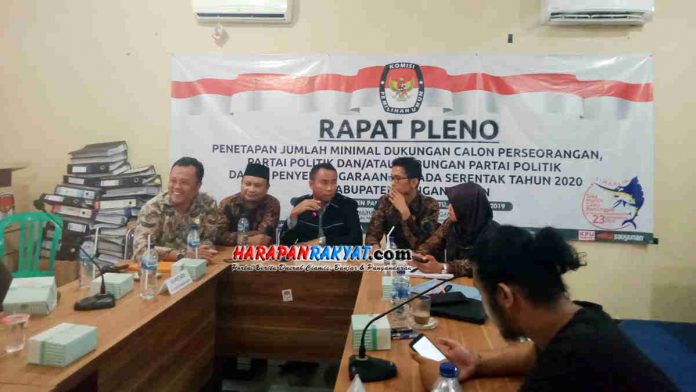 Pikada Pangandaran Calon Perseorangan