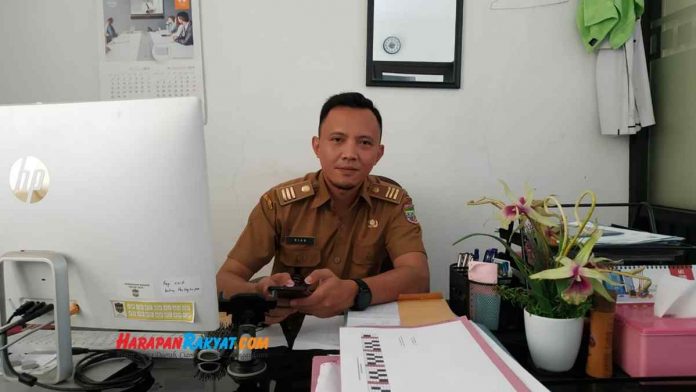 Setda Ciamis
