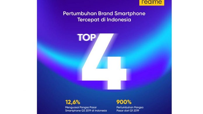 Realme Top 4 Smartphone Brand