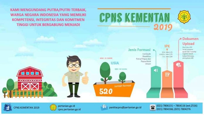CPNS 2019 Lulusan SMK
