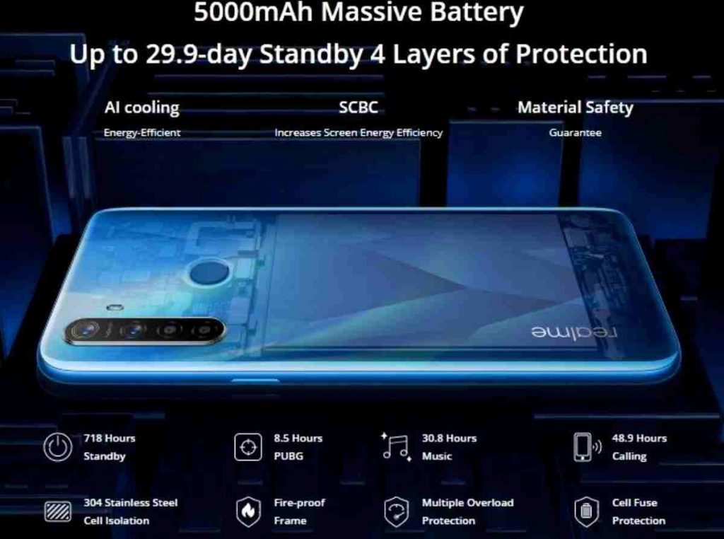 Spesifikasi ponsel 2 jutaan terbaru Realme 5s. Photo : Net/Ist.