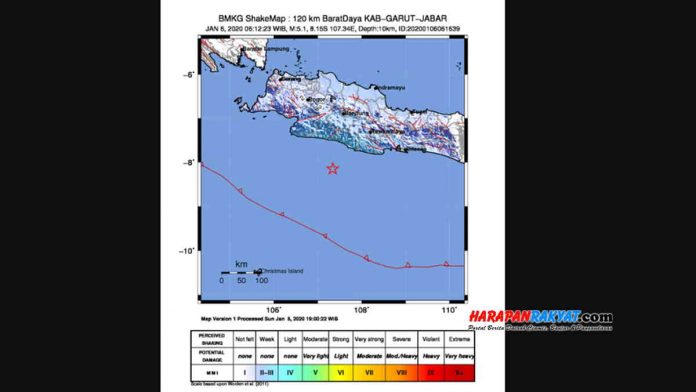 Gempa Garut Pagi