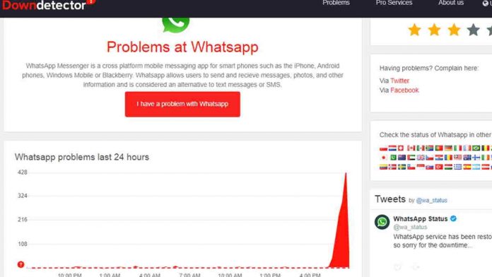 Aplikasi WhatsApp Gangguan