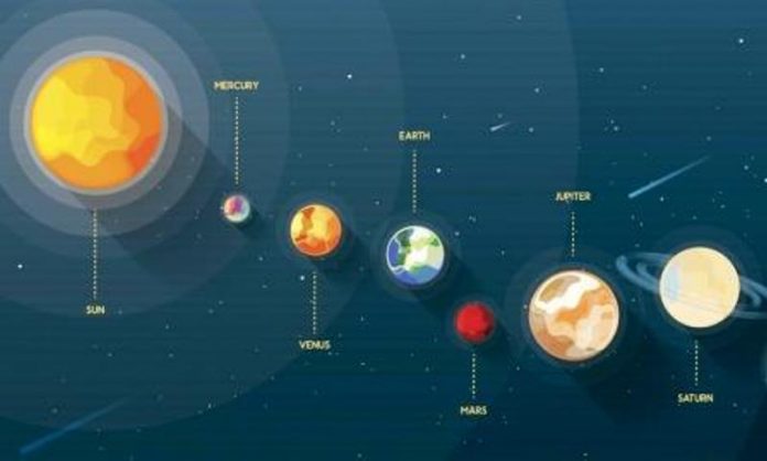 Planet Terpanas di Tata Surya