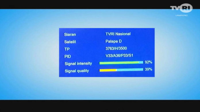 Frekuensi TVRI Terbaru