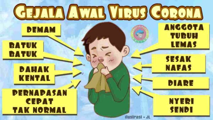Gejala Awal Virus Corona