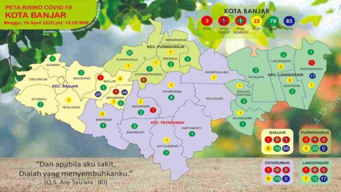 Kasus Positif Corona Kota Banjar