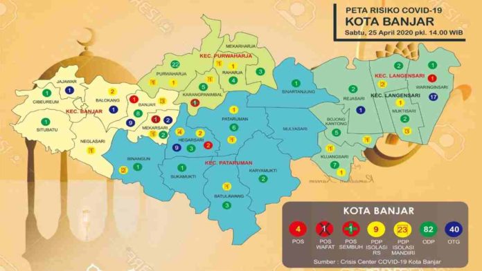 Update Corona Kota Banjar 25 April