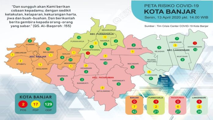 Update Corona Kota Banjar 13 April