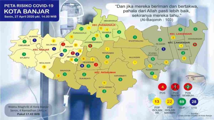 update corona kota banjar 27 april