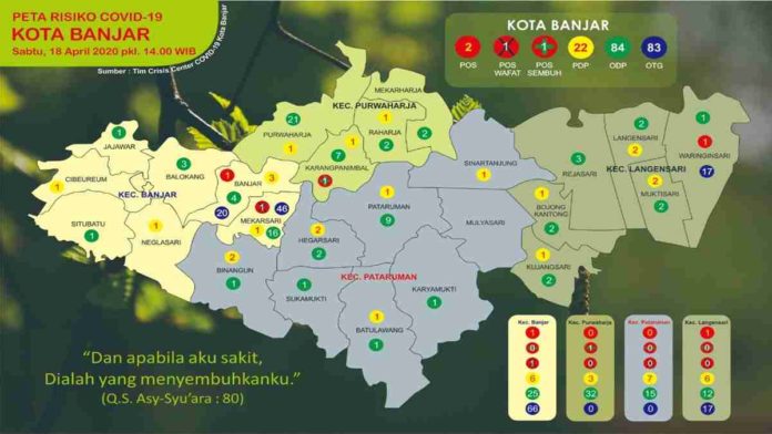 OTG di Kota Banjar melonjak