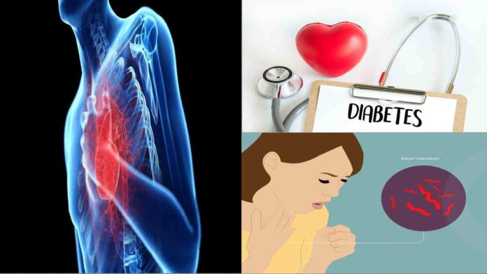 Selain Virus Corona, Ini Penyakit Paling Mematikan di Dunia