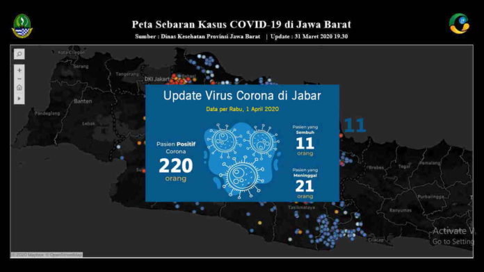 Update Virus Corona di Jabar