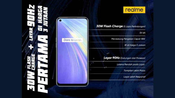 kelebihan Smartphone Realme 6 Series