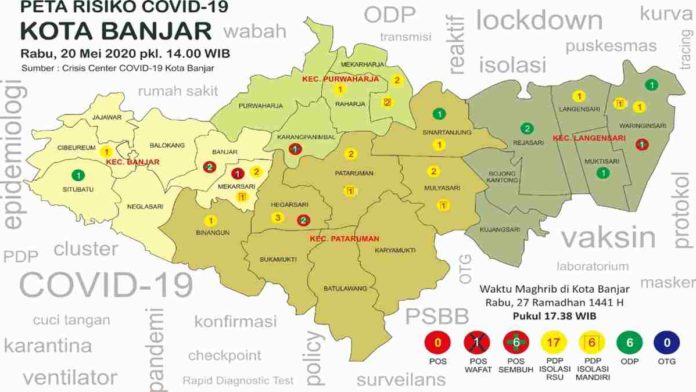 update corona kota banjar 20 mei