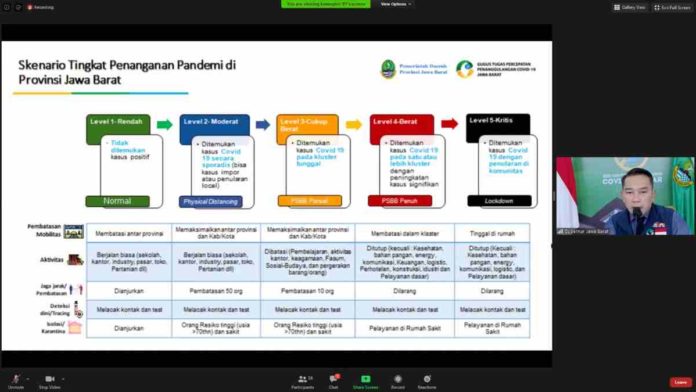 Evaluasi PSBB Ciamis