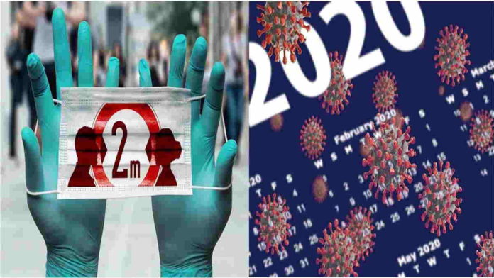 Ini Dia Ketentuan New Normal WHO Agar Bisa Berdampingan dengan Virus Corona