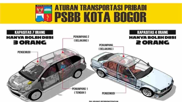suami istri