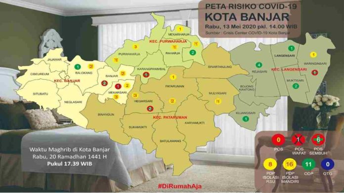 Update Corona Kota Banjar 13 Mei
