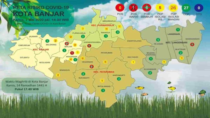 Update Corona Kota Banjar 7 Mei