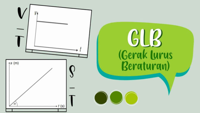 Gerak Lurus Beraturan, Pengertian, Ciri, dan Rumusnya