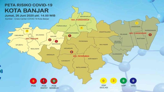 Kota Banjar Bebas Corona