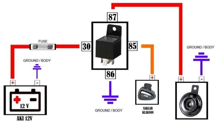 Pasang Relay Klakson yang Benar, Berikut Langkah-langkahnya!