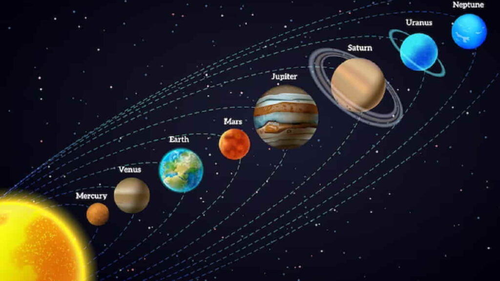 Perbedaan Planet Dalam dan Planet Luar