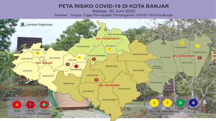PDP di Kota Banjar