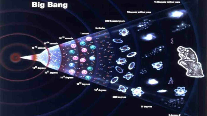 Teori Big Bang: Sejarah, Kelebihan, dan Kekurangannya!
