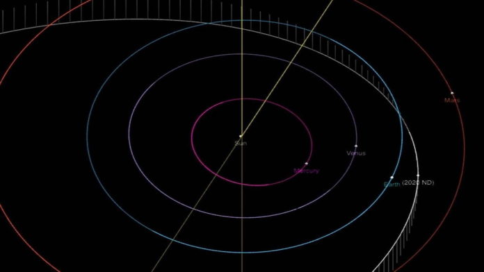 Asteroid 2020ND Dekati Bumi