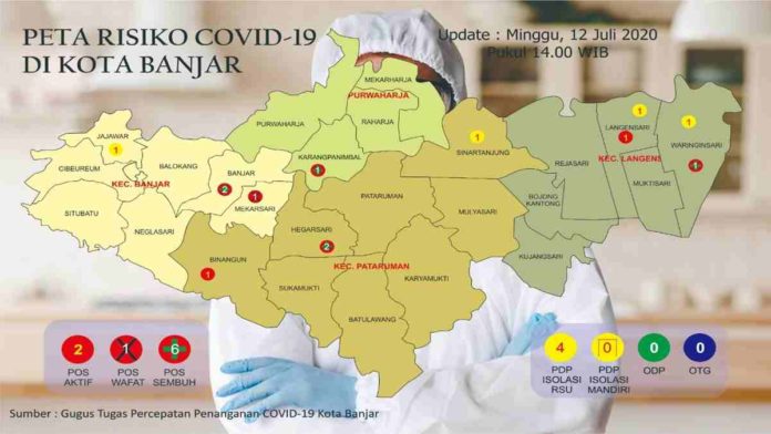 Pasien Positif Corona di Kota Banjar