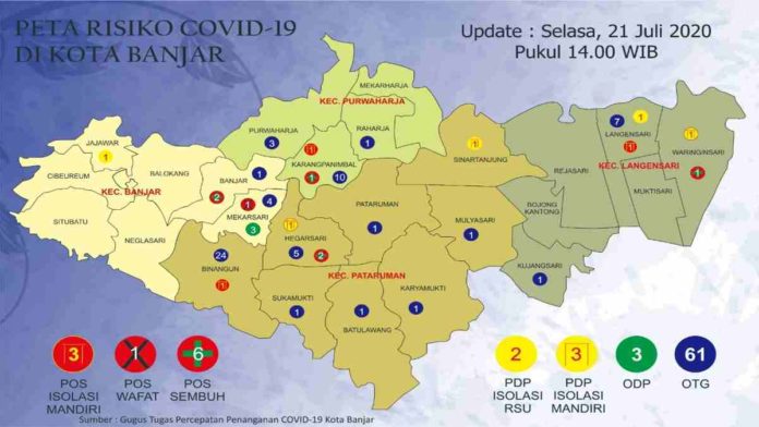 Update Corona Kota Banjar 21 Juli