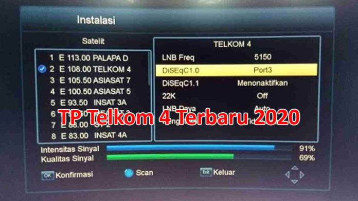 TP Telkom 4 Terbaru 2020
