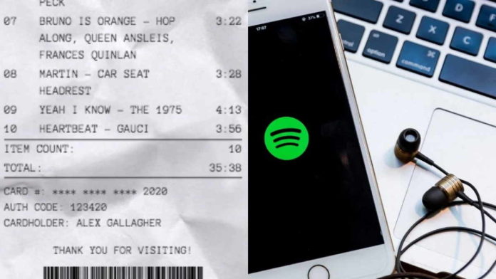 Receiptify di Spotify