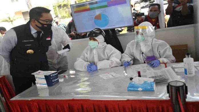 Dua Daerah di Jabar Tembus Standar WHO Pengetesan Covid-19