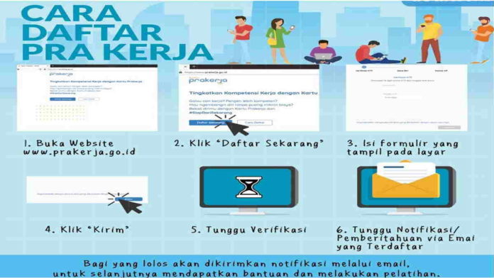 Gagal Daftar Kartu Prakerja, Perbaiki Kesalahan Ini Agar Lolos!