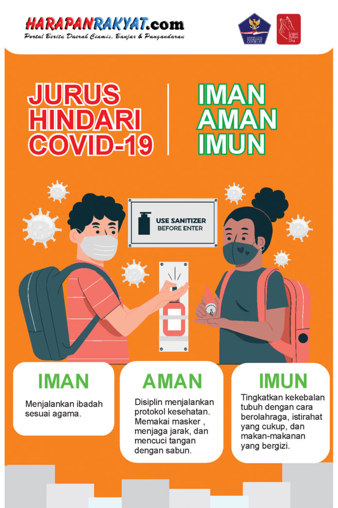 3 Jurus Hindari Covid-19, Iman, Aman dan Imun