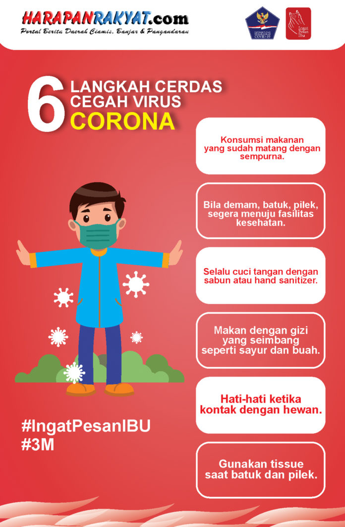 6 Langkah Cerdas Cegah Virus Corona