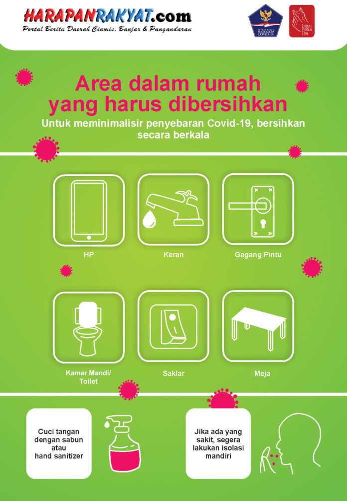 Area Dalam Rumah yang Harus Dibersihkan
