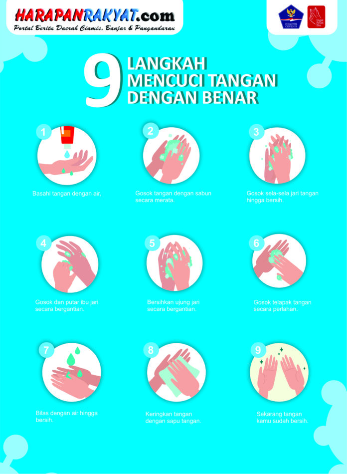 Langkah Mencuci Tangan yang Baik dan Benar