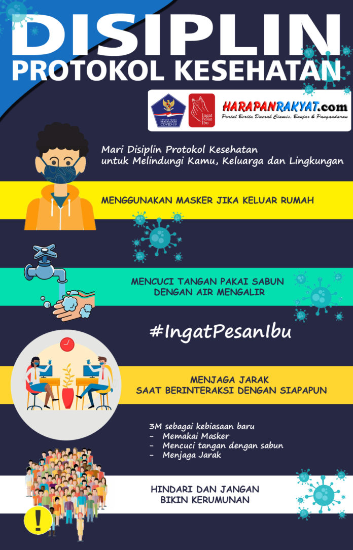 Displin Protokol Kesehatan