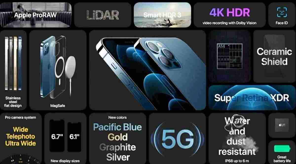 Informasi tentang Harga Iphone 12 All Series Trending