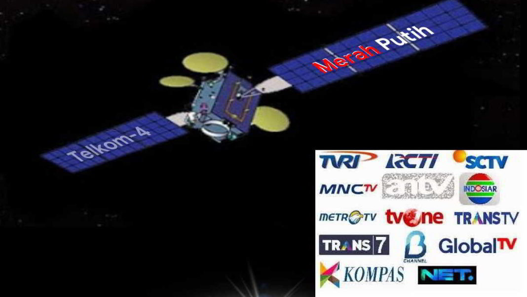 Frekuensi dan Channel Telkom 4 Terbaru Oktober 2020